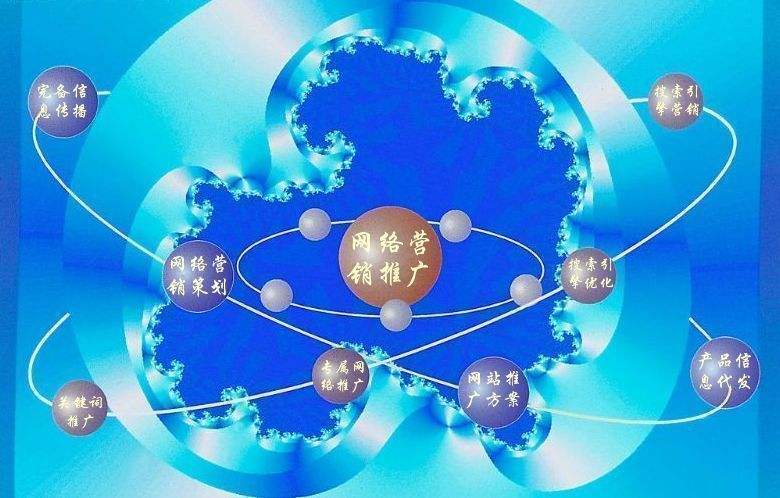 东方华侨农场新媒体运营企业需要掌握的网络推广技巧有哪些